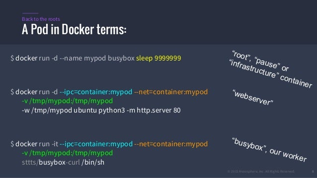 Busybox Curl Busybox Curl