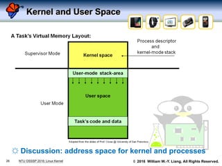 An introduction to the linux kernel and device drivers (NTU CSIE 2016. ...