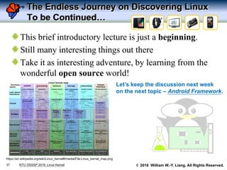 An introduction to the linux kernel and device drivers (NTU CSIE 2016. ...