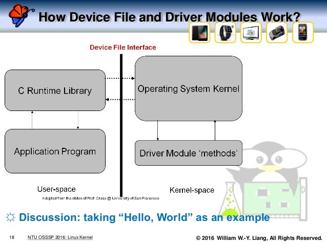 An introduction to the linux kernel and device drivers (NTU CSIE 2016…
