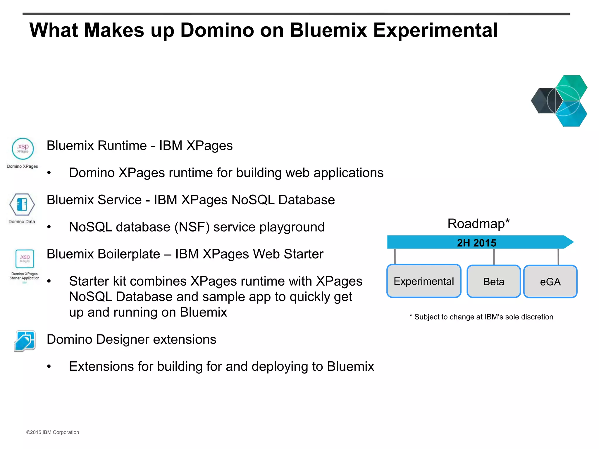 ©2015 IBM Corporation
What Makes up Domino on Bluemix Experimental
Bluemix Runtime - IBM XPages
• Domino XPages runtime for building web applications
Bluemix Service - IBM XPages NoSQL Database
• NoSQL database (NSF) service playground
Bluemix Boilerplate – IBM XPages Web Starter
• Starter kit combines XPages runtime with XPages
NoSQL Database and sample app to quickly get
up and running on Bluemix
Domino Designer extensions
• Extensions for building for and deploying to Bluemix
Domino Designer
Experimental Beta
2H 2015
eGA
Roadmap*
* Subject to change at IBM’s sole discretion
 