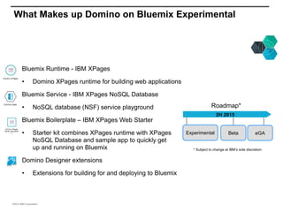 ©2015 IBM Corporation
What Makes up Domino on Bluemix Experimental
Bluemix Runtime - IBM XPages
• Domino XPages runtime for building web applications
Bluemix Service - IBM XPages NoSQL Database
• NoSQL database (NSF) service playground
Bluemix Boilerplate – IBM XPages Web Starter
• Starter kit combines XPages runtime with XPages
NoSQL Database and sample app to quickly get
up and running on Bluemix
Domino Designer extensions
• Extensions for building for and deploying to Bluemix
Domino Designer
Experimental Beta
2H 2015
eGA
Roadmap*
* Subject to change at IBM’s sole discretion
 