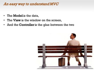 An easy way to understandMVC
• The Modelis the data,
• The View is the window on the screen,
• And the Controlleris the glue between the two
 
