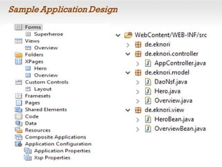 Sample Application Design
 