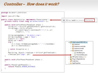 Controller – How does it work?
 