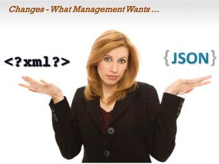 Changes - What ManagementWants …
 