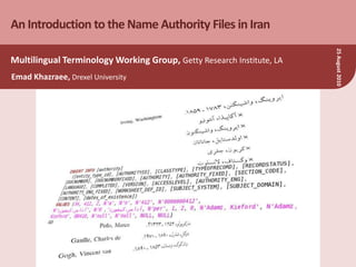 An Introduction to the Name Authority Files in Iran Multilingual Terminology Working Group, Getty Research Institute, LA Emad Khazraee, Drexel University 25 August 2010 