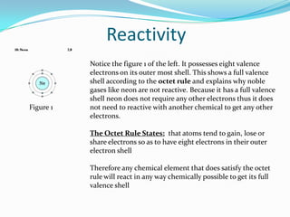 ReactivityNotice the figure 1 of the left. It possesses eight valence electrons on its outer most shell. This shows a full valence shell according to the octet rule and explains why noble gases like neon are not reactive. Because it has a full valence shell neon does not require any other electrons thus it does not need to reactive with another chemical to get any other electrons.The Octet Rule States:  that atoms tend to gain, lose or share electrons so as to have eight electrons in their outer electron shellTherefore any chemical element that does satisfy the octet rule will react in any way chemically possible to get its full valence shellFigure 1