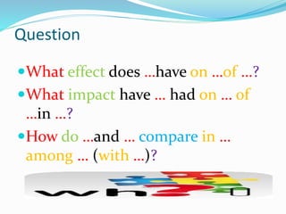 Question
What effect does …have on …of …?
What impact have … had on … of
…in …?
How do …and … compare in …
among … (with …)?
 