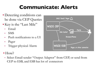 Communicate: Alerts
▪ Detecting conditions can
be done via CEP Queries
▪ Key is the “Last Mile”
-  Email
-  SMS
-  Push notifications to a UI
-  Pager
-  Trigger physical Alarm
▪ How?
-  Select Email sender “Output Adaptor” from CEP, or send from
CEP to ESB, and ESB has lot of connectors
 