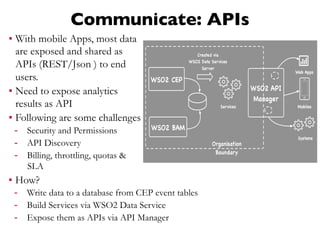 Communicate: APIs
▪ With mobile Apps, most data
are exposed and shared as
APIs (REST/Json ) to end
users.
▪ Need to expose analytics
results as API
▪ Following are some challenges
-  Security and Permissions
-  API Discovery
-  Billing, throttling, quotas &
SLA
▪ How?
-  Write data to a database from CEP event tables
-  Build Services via WSO2 Data Service
-  Expose them as APIs via API Manager
 