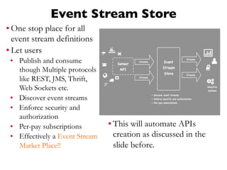 Event Stream Store
▪ One stop place for all
event stream definitions
▪ Let users
▪  Publish and consume
though Multiple protocols
like REST, JMS, Thrift,
Web Sockets etc.
▪  Discover event streams
▪  Enforce security and
authorization
▪  Per-pay subscriptions
▪  Effectively a Event Stream
Market Place!!
▪ This will automate APIs
creation as discussed in the
slide before.
 
