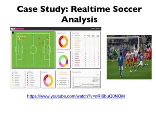 Case Study: Realtime Soccer 
Analysis
Watch at:
https://www.youtube.com/watch?v=nRI6buQ0NOM
 