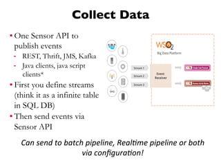Collect Data
▪ One Sensor API to
publish events
-  REST, Thrift, JMS, Kafka
-  Java clients, java script
clients*
▪ First you define streams
(think it as a infinite table
in SQL DB)
▪ Then send events via
Sensor API
Can	
  send	
  to	
  batch	
  pipeline,	
  Real8me	
  pipeline	
  or	
  both	
  
via	
  conﬁgura8on!	
  
 