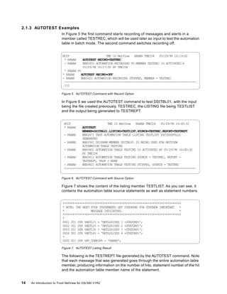 Netview Command Example An introduction to tivoli net view for os 390 v1r2 sg245224 | PDF