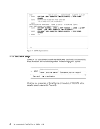 Netview Command Example An introduction to tivoli net view for os 390 v1r2 sg245224 | PDF