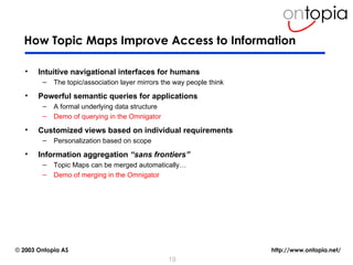 An introduction to topic maps,ontologies and published subjects | PPT