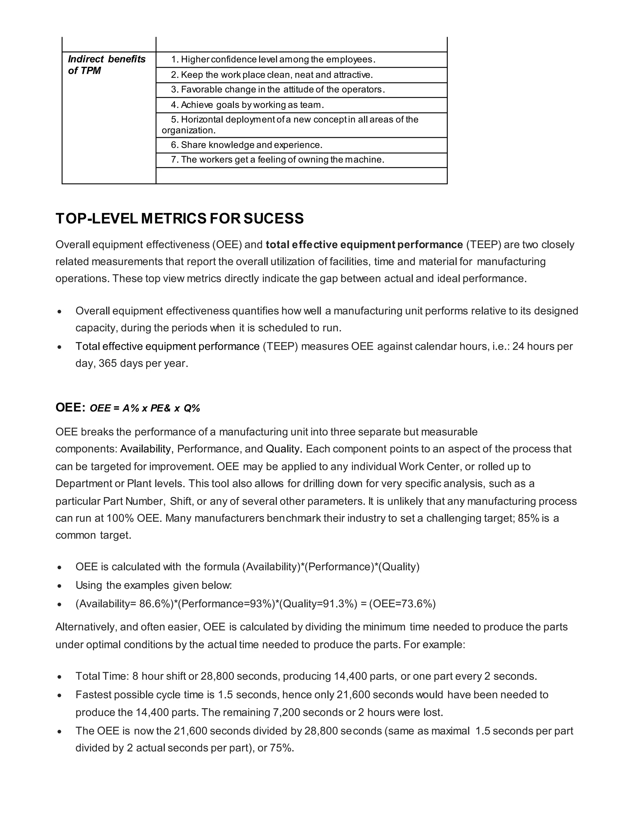 Floyd's introduction to total productive maintenance | DOCX