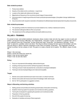 Data related to product:
1. Product wise defects
2. Severity of the defect and its contribution - major/minor
3. Location of the defect with reference to the layout
4. Magnitude and frequency of its occurrence at each stage of measurement
5. Occurrence trend in beginning and the end of each production/process/changes.(Like pattern change,ladle/furnace
lining etc.)
6. Occurrence trend with respectto restoration ofbreakdown/modifications/periodical replacementofquality components.
Data related to processes:
1. The operating condition for individual sub-process related to men,method,material and machine.
2. The standard settings/conditions ofthe sub-process
3. The actual record of the settings/conditions during the defectoccurrence.
PILLAR 6 - TRAINING:
It is aimed to have multi-skilled revitalized employees whose morale is high and who has eager to come to work and
perform all required functions effectively and independently. Education is given to operators to upgrade their skill. It
is not sufficient know only "Know-How" by they should also learn "Know-why". By experience they gain, "Know-
How" to overcome a problem what to be done. This they do without knowing the root cause of the problem and why
they are doing so. Hence it become necessary to train them on knowing "Know-why". The employees should be
trained to achieve the four phases of skill. The goal is to create a factory full of experts. The different phase of skills
are
Phase 1: Do not know.
Phase 2: Know the theory but cannot do.
Phase 3: Can do but cannot teach
Phase 4: Can do and also teach.
Policy:
1. Focus on improvementofknowledge,skills and techniques.
2. Creating a training environmentfor self-learning based on feltneeds.
3. Training curriculum /tools /assessment etc.conductive to employee revitalization
4. Training to remove employee fatigue and make work enjoyable.
Target:
1. Achieve and sustain downtime due to want men at zero on critical machines.
2. Achieve and sustain zero losses due to lack of knowledge /skills /techniques
3. Aim for 100 % participation in suggestion scheme.
Steps in Educating and training activities:
1. Setting policies and priorities and checking presentstatus ofeducation and training.
2. Establish oftraining system for operation and maintenance skill up gradation.
3. Training the employees for upgrading the operation and maintenance skills.
4. Preparation of training calendar.
5. Kick-off of the system for training.
6. Evaluation of activities and study of future approach.
 