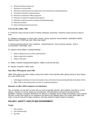 6. Reduced inventory carrying cost
7. Reduction in number offiles
8. Reduction of overhead costs (to include costof non-production/non capital equipment)
9. Productivity of people in supportfunctions
10. Reduction in breakdown ofoffice equipment
11. Reduction of customer complaints due to logistics
12. Reduction in expenses due to emergencydispatches/purchases
13. Reduced manpower
14. Clean and pleasantwork environment.
P Q C D S M in Office TPM:
P - Production output lost due to want of material, Manpower productivity, Production output lost due to want of
tools.
Q - Mistakes in preparation of checks, bills, invoices, payroll, Customer returns/warranty attributable to BOPs,
Rejection/rework in BOP's/job work, Office area rework.
C - Buying cost/unit produced, Cost of logistics - inbound/outbound, Cost of carrying inventory, Cost of
communication, Demurrage costs.
D - Logistics losses (Delay in loading/unloading)
 Delay in delivery due to any of the supportfunctions
 Delay in payments to suppliers
 Delay in information
S - Safety in material handling/stores/logistics, Safety of soft and hard data.
M - Number of kaizens in office areas.
How office TPM supports plant TPM:
Office TPM supports the plant, initially in doing Jishu Hozen of the machines (after getting training of Jishu Hozen),
as in Jishu Hozen at the
1. Initial stages machines are more and manpower is less,so the help of commercial departments can be taken, for this
2. Office TPM can eliminate the lodes on line for no material and logistics.
Extension of office TPM to suppliers and distributors:
This is essential, but only after we have done as much as possible internally. With suppliers it will lead to on-time
delivery, improved 'in-coming' quality and cost reduction. With distributors it will lead to accurate demand
generation, improved secondary distribution and reduction in damages during storage and handling. In any case we
will have to teach them based on our experience and practice and highlight gaps in the system which affect both
sides. In case of some of the larger companies, they have started to support clusters of suppliers.
PILLAR 8 - SAFETY, HEALTH AND ENVIRONMENT:
Target:
1. Zero accident,
2. Zero health damage
3. Zero fires.
 