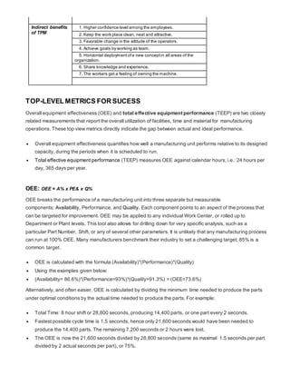 Indirect benefits
of TPM
1. Higher confidence level among the employees.
2. Keep the work place clean, neat and attractive.
3. Favorable change in the attitude of the operators.
4. Achieve goals by working as team.
5. Horizontal deployment ofa new conceptin all areas of the
organization.
6. Share knowledge and experience.
7. The workers get a feeling of owning the machine.
TOP-LEVEL METRICS FOR SUCESS
Overall equipment effectiveness (OEE) and total effective equipment performance (TEEP) are two closely
related measurements that report the overall utilization of facilities, time and material for manufacturing
operations. These top view metrics directly indicate the gap between actual and ideal performance.
 Overall equipment effectiveness quantifies how well a manufacturing unit performs relative to its designed
capacity, during the periods when it is scheduled to run.
 Total effective equipment performance (TEEP) measures OEE against calendar hours, i.e.: 24 hours per
day, 365 days per year.
OEE: OEE = A% x PE& x Q%
OEE breaks the performance of a manufacturing unit into three separate but measurable
components: Availability, Performance, and Quality. Each component points to an aspect of the process that
can be targeted for improvement. OEE may be applied to any individual Work Center, or rolled up to
Department or Plant levels. This tool also allows for drilling down for very specific analysis, such as a
particular Part Number, Shift, or any of several other parameters. It is unlikely that any manufacturing process
can run at 100% OEE. Many manufacturers benchmark their industry to set a challenging target; 85% is a
common target.
 OEE is calculated with the formula (Availability)*(Performance)*(Quality)
 Using the examples given below:
 (Availability= 86.6%)*(Performance=93%)*(Quality=91.3%) = (OEE=73.6%)
Alternatively, and often easier, OEE is calculated by dividing the minimum time needed to produce the parts
under optimal conditions by the actual time needed to produce the parts. For example:
 Total Time: 8 hour shift or 28,800 seconds, producing 14,400 parts, or one part every 2 seconds.
 Fastest possible cycle time is 1.5 seconds, hence only 21,600 seconds would have been needed to
produce the 14,400 parts. The remaining 7,200 seconds or 2 hours were lost.
 The OEE is now the 21,600 seconds divided by 28,800 seconds (same as maximal 1.5 seconds per part
divided by 2 actual seconds per part), or 75%.
 