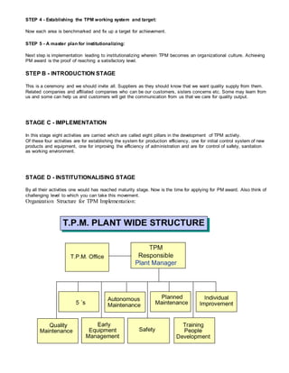 STEP 4 - Establishing the TPM working system and target:
Now each area is benchmarked and fix up a target for achievement.
STEP 5 - A master plan for institutionalizing:
Next step is implementation leading to institutionalizing wherein TPM becomes an organizational culture. Achieving
PM award is the proof of reaching a satisfactory level.
STEP B - INTRODUCTION STAGE
This is a ceremony and we should invite all. Suppliers as they should know that we want quality supply from them.
Related companies and affiliated companies who can be our customers, sisters concerns etc. Some may learn from
us and some can help us and customers will get the communication from us that we care for quality output.
STAGE C - IMPLEMENTATION
In this stage eight activities are carried which are called eight pillars in the development of TPM activity.
Of these four activities are for establishing the system for production efficiency, one for initial control system of new
products and equipment, one for improving the efficiency of administration and are for control of safety, sanitation
as working environment.
STAGE D - INSTITUTIONALISING STAGE
By all their activities one would has reached maturity stage. Now is the time for applying for PM award. Also think of
challenging level to which you can take this movement.
Organization Structure for TPM Implementation:
 