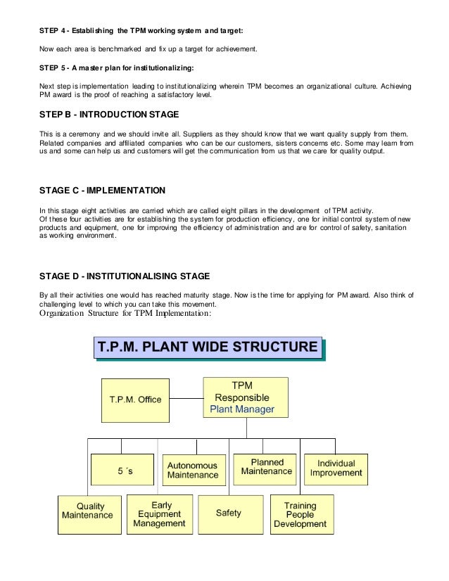 an introduction to total productive maintenance Wwwstudymafiaorg content 1 introduction 2 what is tpm 3 why tpm 4 evolution of tpm 5 objectives of total productive maintenance. an introduction to total productive maintenance Wwwstudymafiaorg content 1 introduction 2 what is tpm 3 why tpm 4 evolution of tpm 5 objectives of total productive maintenance.