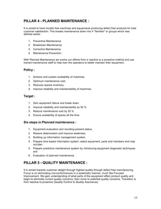 13
PILLAR 4 - PLANNED MAINTENANCE :
It is aimed to have trouble free machines and equipments producing defect free products for total
customer satisfaction. This breaks maintenance down into 4 "families" or groups which was
defined earlier.
1. Preventive Maintenance
2. Breakdown Maintenance
3. Corrective Maintenance
4. Maintenance Prevention
With Planned Maintenance we evolve our efforts from a reactive to a proactive method and use
trained maintenance staff to help train the operators to better maintain their equipment.
Policy :
1. Achieve and sustain availability of machines
2. Optimum maintenance cost.
3. Reduces spares inventory.
4. Improve reliability and maintainability of machines.
Target :
1. Zero equipment failure and break down.
2. Improve reliability and maintainability by 50 %
3. Reduce maintenance cost by 20 %
4. Ensure availability of spares all the time.
Six steps in Planned maintenance :
1. Equipment evaluation and recoding present status.
2. Restore deterioration and improve weakness.
3. Building up information management system.
4. Prepare time based information system, select equipment, parts and members and map
out plan.
5. Prepare predictive maintenance system by introducing equipment diagnostic techniques
and
6. Evaluation of planned maintenance.
PILLAR 5 - QUALITY MAINTENANCE :
It is aimed towards customer delight through highest quality through defect free manufacturing.
Focus is on eliminating non-conformances in a systematic manner, much like Focused
Improvement. We gain understanding of what parts of the equipment affect product quality and
begin to eliminate current quality concerns, then move to potential quality concerns. Transition is
from reactive to proactive (Quality Control to Quality Assurance).
 