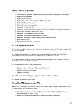 17
Office TPM and its Benefits :
1. Involvement of all people in support functions for focusing on better plant performance
2. Better utilized work area
3. Reduce repetitive work
4. Reduced inventory levels in all parts of the supply chain
5. Reduced administrative costs
6. Reduced inventory carrying cost
7. Reduction in number of files
8. Reduction of overhead costs (to include cost of non-production/non capital equipment)
9. Productivity of people in support functions
10. Reduction in breakdown of office equipment
11. Reduction of customer complaints due to logistics
12. Reduction in expenses due to emergency dispatches/purchases
13. Reduced manpower
14. Clean and pleasant work environment.
P Q C D S M in Office TPM :
P - Production output lost due to want of material, Manpower productivity, Production output lost
due to want of tools.
Q - Mistakes in preparation of cheques, bills, invoices, payroll, Customer returns/warranty
attributable to BOPs, Rejection/rework in BOP's/job work, Office area rework.
C - Buying cost/unit produced, Cost of logistics - inbound/outbound, Cost of carrying inventory,
Cost of communication, Demurrage costs.
D - Logistics losses (Delay in loading/unloading)
• Delay in delivery due to any of the support functions
• Delay in payments to suppliers
• Delay in information
S - Safety in material handling/stores/logistics, Safety of soft and hard data.
M - Number of kaizens in office areas.
How office TPM supports plant TPM :
Office TPM supports the plant, initially in doing Jishu Hozen of the machines (after getting training
of Jishu Hozen), as in Jishu Hozen at the
1. Initial stages machines are more and manpower is less, so the help of commercial
departments can be taken, for this
2. Office TPM can eliminate the lodes on line for no material and logistics.
 