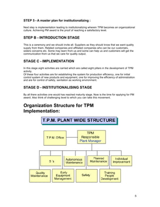 6
STEP 5 - A master plan for institutionalizing :
Next step is implementation leading to institutionalizing wherein TPM becomes an organizational
culture. Achieving PM award is the proof of reaching a satisfactory level.
STEP B - INTRODUCTION STAGE
This is a ceremony and we should invite all. Suppliers as they should know that we want quality
supply from them. Related companies and affiliated companies who can be our customers,
sisters concerns etc. Some may learn from us and some can help us and customers will get the
communication from us that we care for quality output.
STAGE C - IMPLEMENTATION
In this stage eight activities are carried which are called eight pillars in the development of TPM
activity.
Of these four activities are for establishing the system for production efficiency, one for initial
control system of new products and equipment, one for improving the efficiency of administration
and are for control of safety, sanitation as working environment.
STAGE D - INSTITUTIONALISING STAGE
By all there activities one would has reached maturity stage. Now is the time for applying for PM
award. Also think of challenging level to which you can take this movement.
Organization Structure for TPM
Implementation:
 