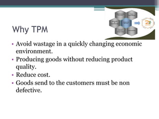 Covers all Departments.