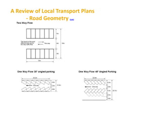 An introduction to transport planning rev 1 | PPTX