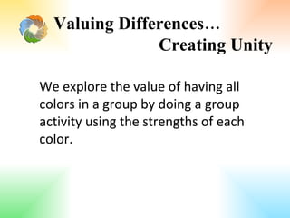 Valuing Differences… Creating Unity We explore the value of having all colors in a group by doing a group activity using the strengths of each color. 