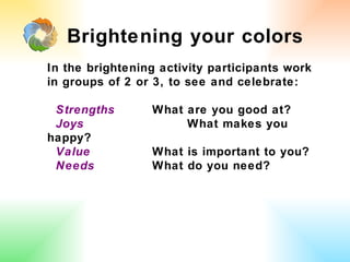 In the brightening activity participants work in groups of 2 or 3, to see and celebrate: Strengths What are you good at? Joys What makes you happy? Value What is important to you? Needs What do you need? Brightening your colors 
