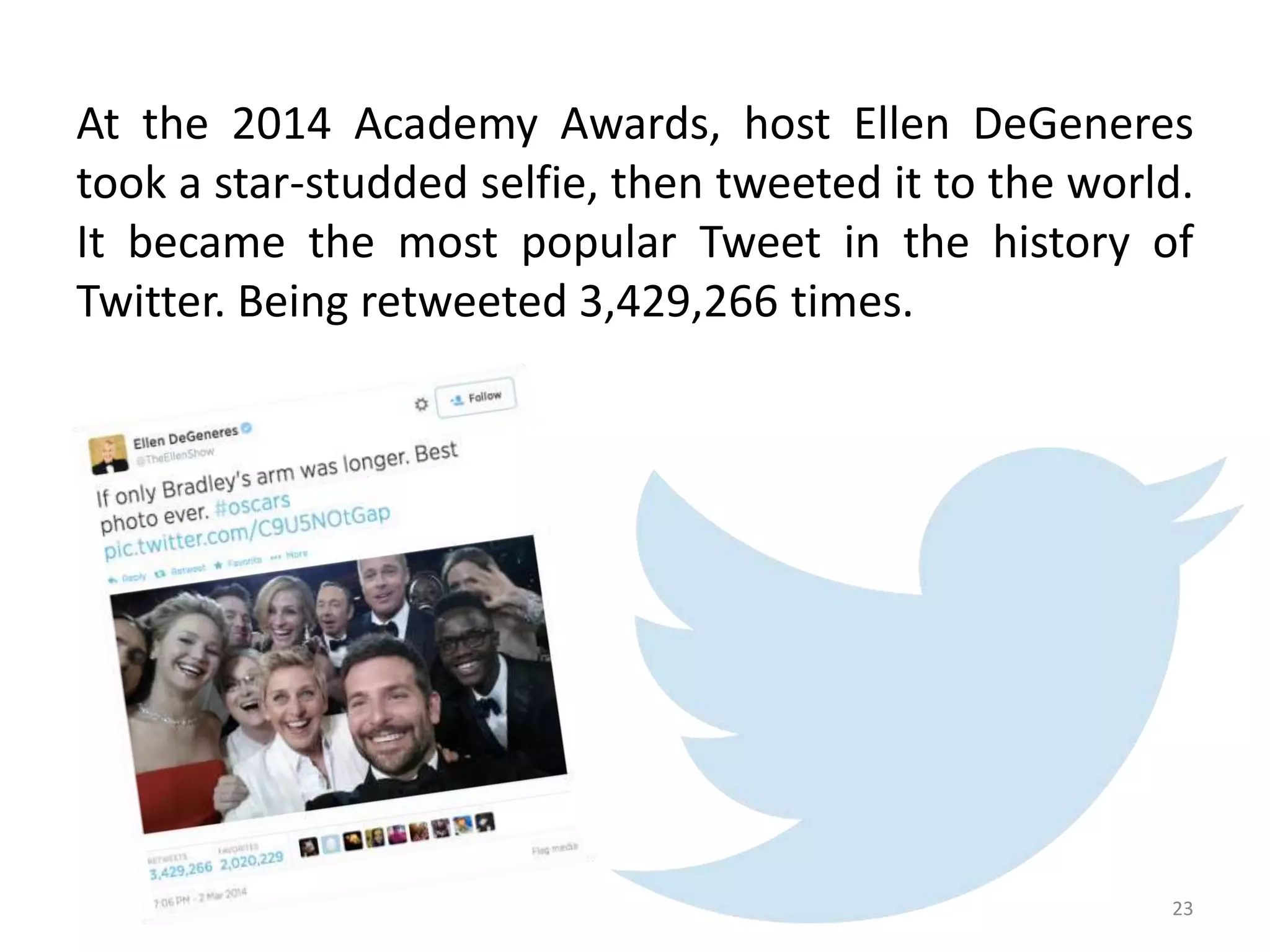 At the 2014 Academy Awards, host Ellen DeGeneres
took a star-studded selfie, then tweeted it to the world.
It became the most popular Tweet in the history of
Twitter. Being retweeted 3,429,266 times.
23
 