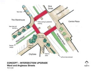 CityGate
Centre Place
CONCEPT – INTERSECTION UPGRADE
Ward and Anglesea Streets
The Warehouse
Colour paving to pedestrian
crossing
New trees and
benches
New trees
& benches
Left turn lane removed
Planted
median
Existing
trees
Not to scale
Dick
Smith
New trees
Stairs to
plaza
 