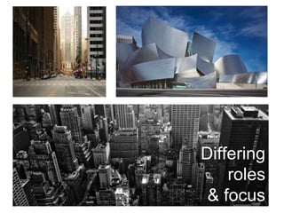 Differing
roles
& focus
 