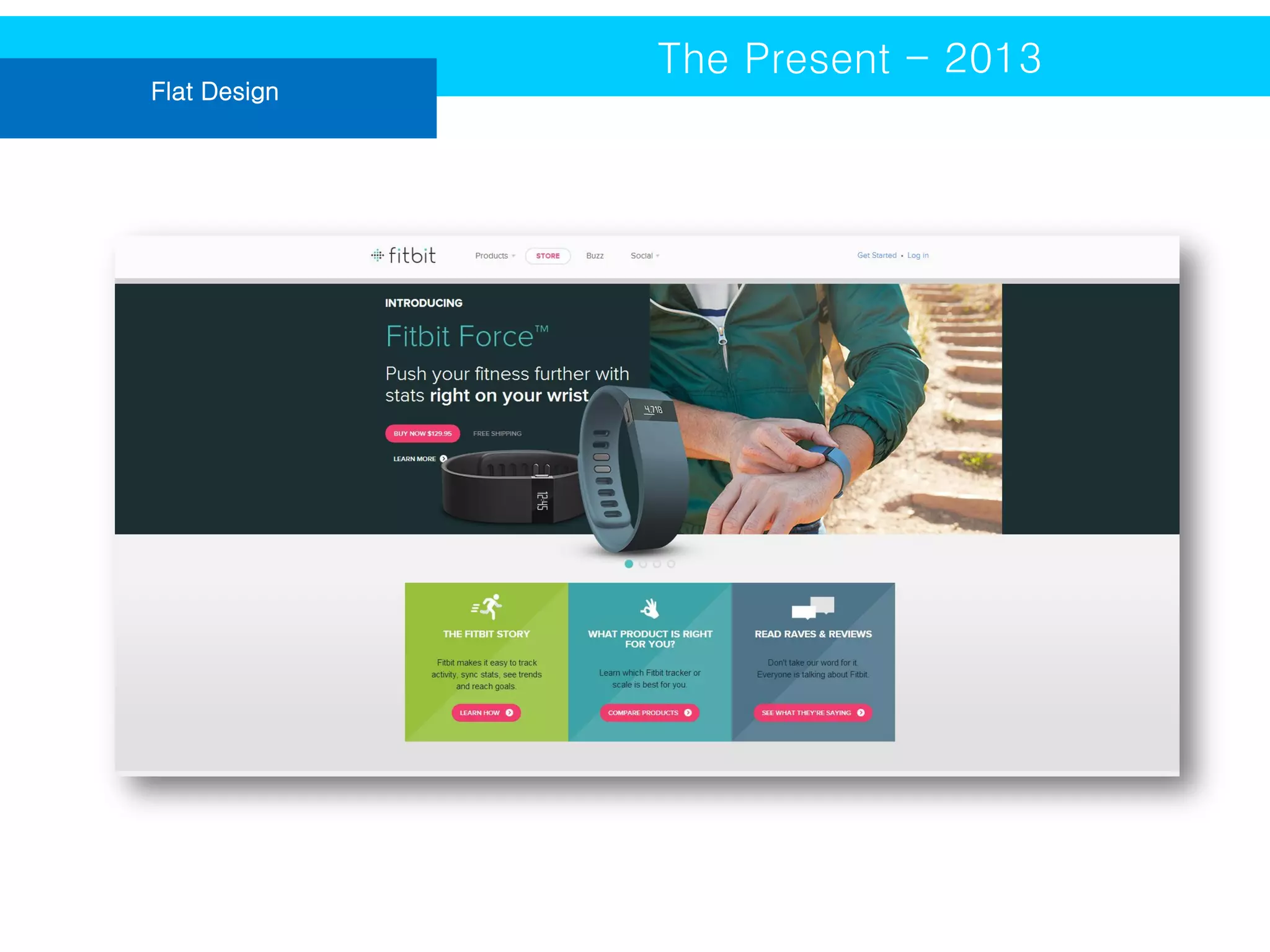 Flat Design

The Present - 2013

 