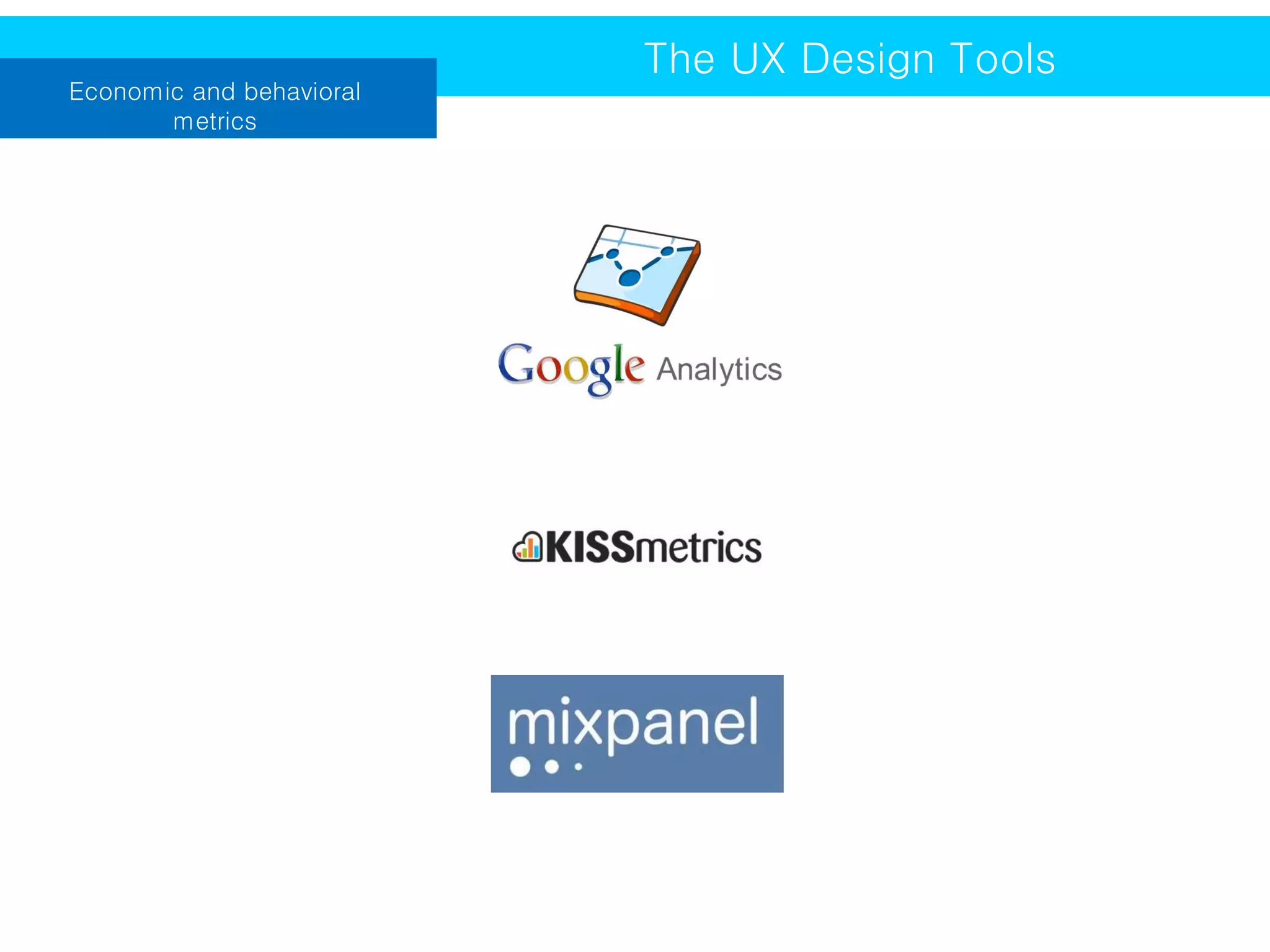 Economic and behavioral
metrics

The UX Design Tools

 