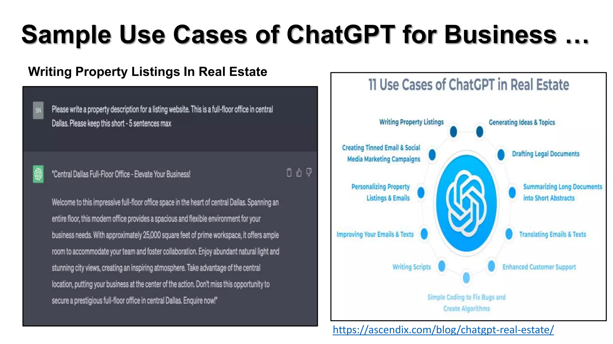 Sample Use Cases of ChatGPT for Business …
Writing Property Listings In Real Estate
https://ascendix.com/blog/chatgpt-real-estate/
 