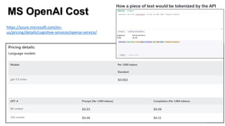 MS OpenAI Cost
https://azure.microsoft.com/en-
us/pricing/details/cognitive-services/openai-service/
How a piece of text would be tokenized by the API
 
