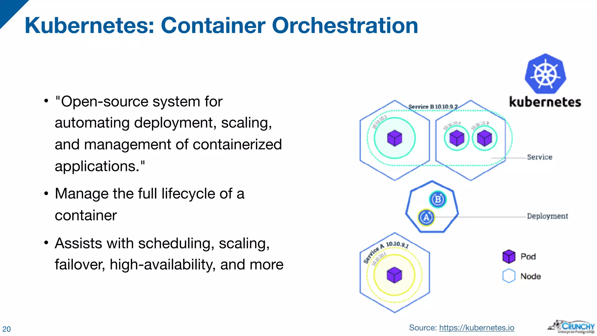 • "Open-source system for automating deployment, scaling, and management of containerized applications." • Manage the full lifecycle of a container • Assists with scheduling, scaling, failover, high-availability, and more Kubernetes: Container Orchestration 20 Source: https://kubernetes.io 
