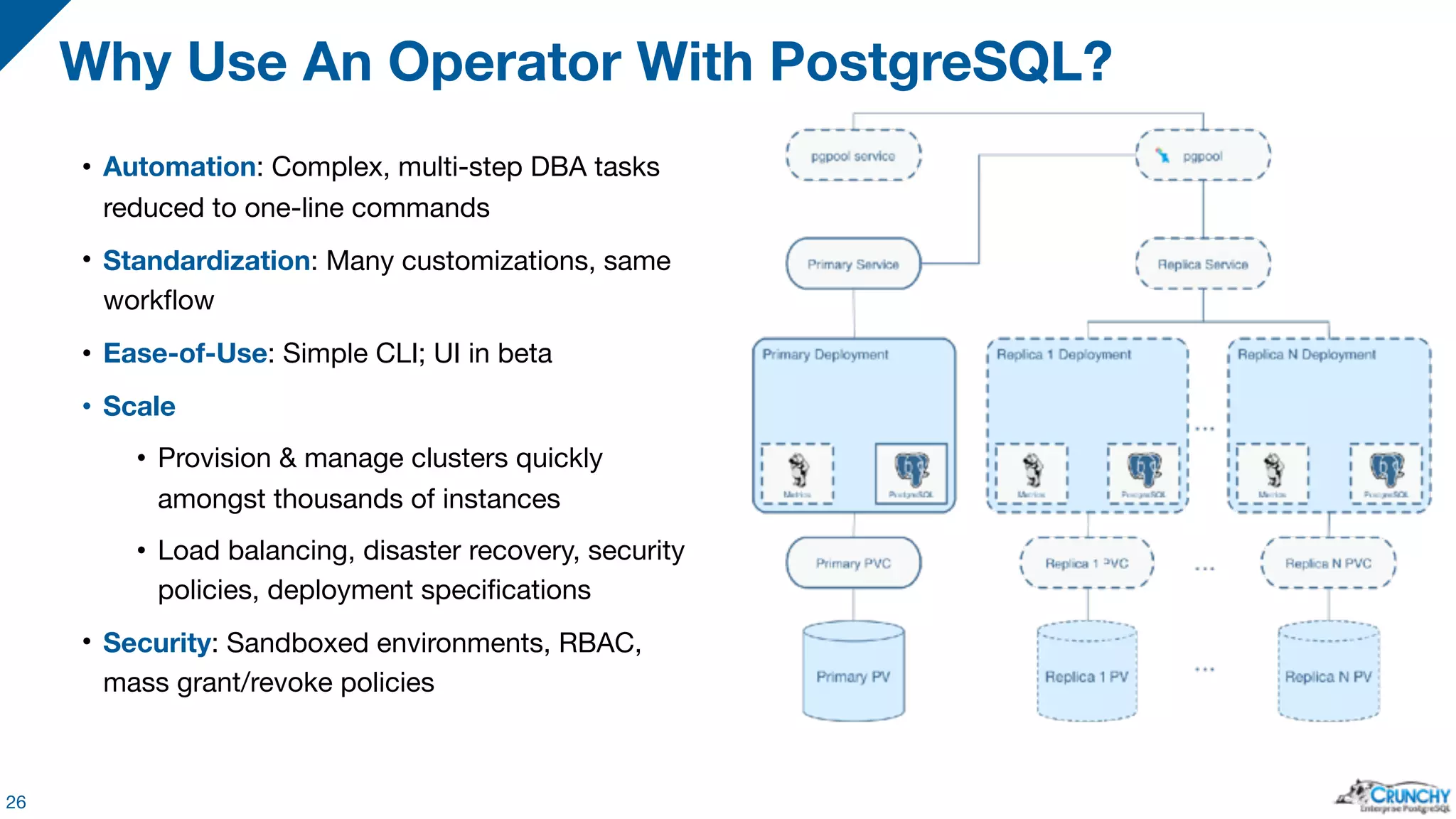 • Automation: Complex, multi-step DBA tasks reduced to one-line commands • Standardization: Many customizations, same workflow • Ease-of-Use: Simple CLI; UI in beta • Scale • Provision & manage clusters quickly amongst thousands of instances • Load balancing, disaster recovery, security policies, deployment specifications • Security: Sandboxed environments, RBAC, mass grant/revoke policies Why Use An Operator With PostgreSQL? 26 