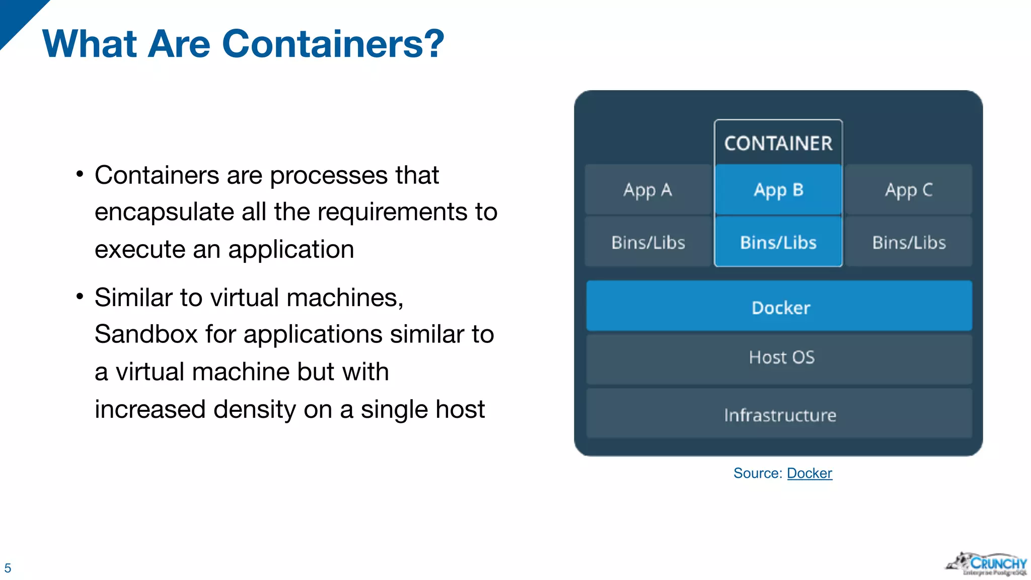 • Containers are processes that encapsulate all the requirements to execute an application • Similar to virtual machines, Sandbox for applications similar to a virtual machine but with increased density on a single host What Are Containers? 5 Source: Docker 