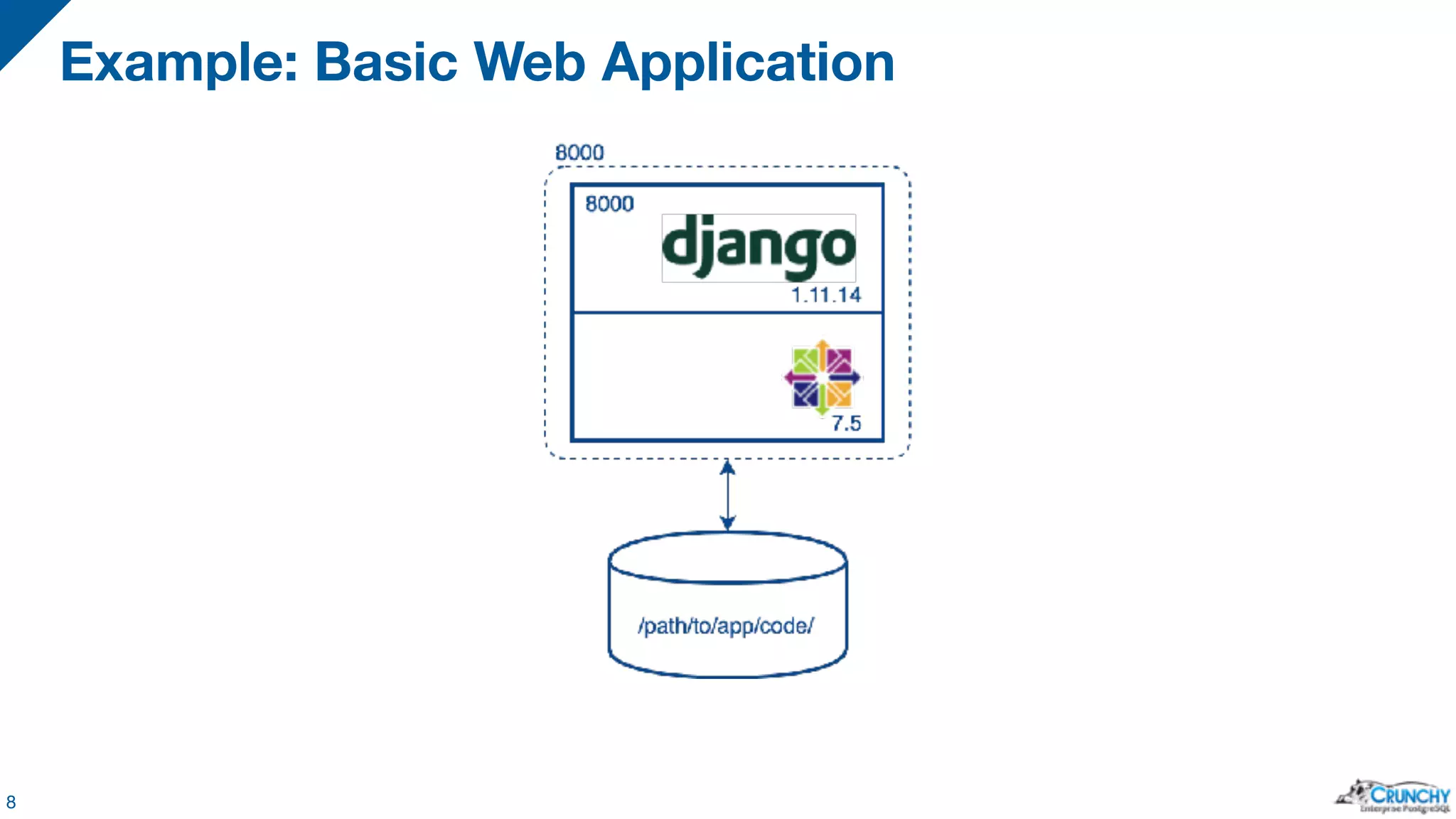 Example: Basic Web Application 8 