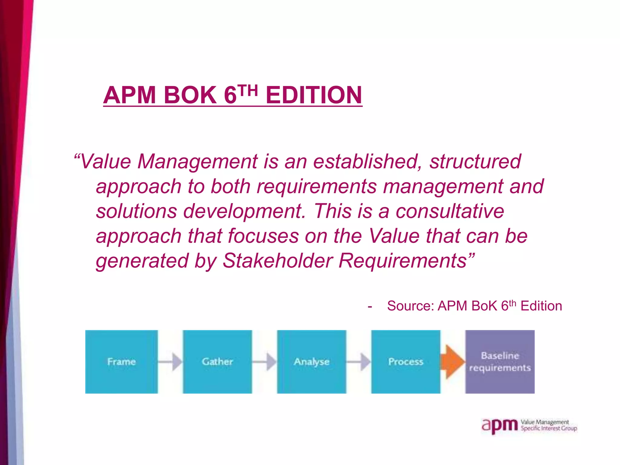 APM BOK 6TH EDITION
“Value Management is an established, structured
approach to both requirements management and
solutions development. This is a consultative
approach that focuses on the Value that can be
generated by Stakeholder Requirements”
- Source: APM BoK 6th Edition
 