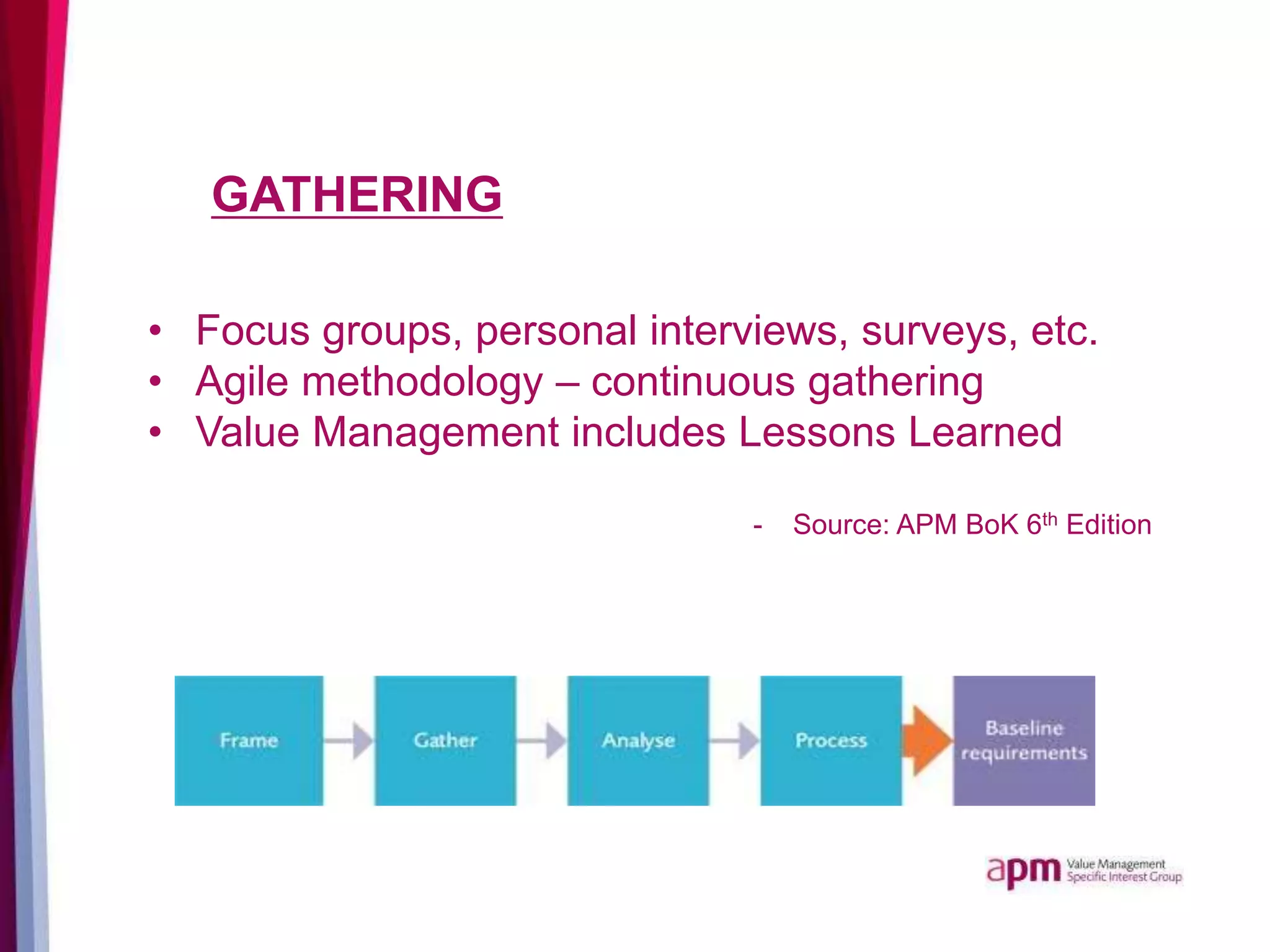 GATHERING
• Focus groups, personal interviews, surveys, etc.
• Agile methodology – continuous gathering
• Value Management includes Lessons Learned
- Source: APM BoK 6th Edition
 