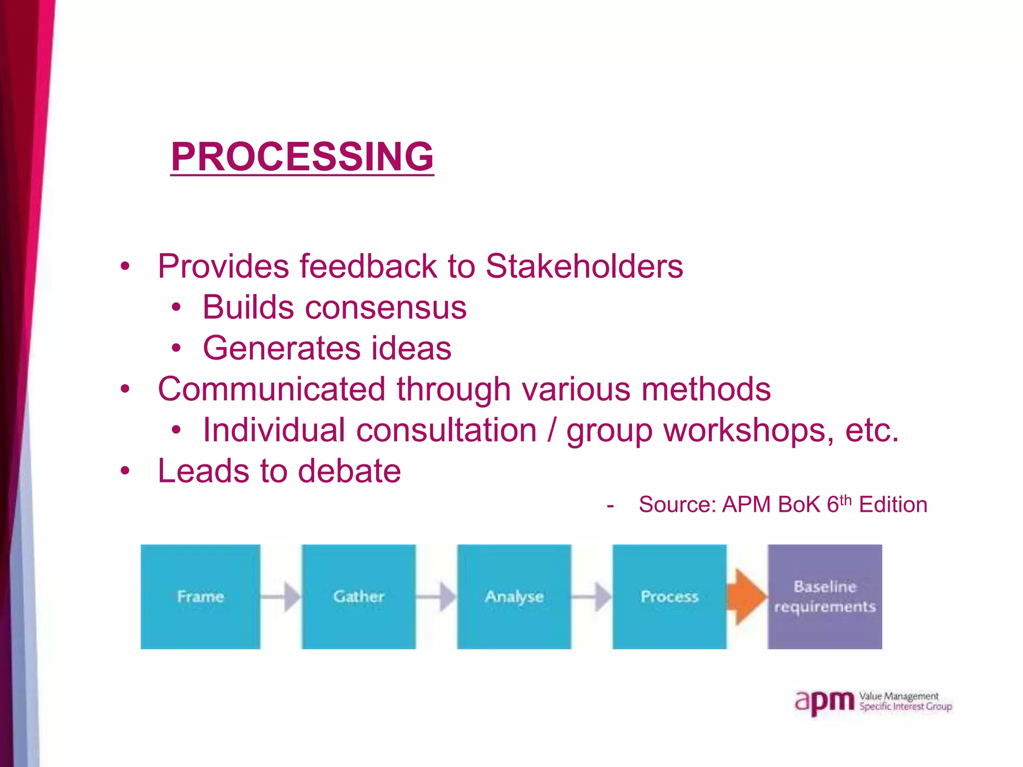 PROCESSING
• Provides feedback to Stakeholders
• Builds consensus
• Generates ideas
• Communicated through various methods
• Individual consultation / group workshops, etc.
• Leads to debate
- Source: APM BoK 6th Edition
 