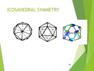 ICOSAHEDRAL SYMMETRY
25
 