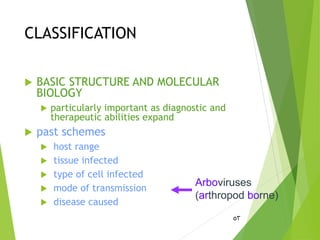 CLASSIFICATION
 BASIC STRUCTURE AND MOLECULAR
BIOLOGY
 particularly important as diagnostic and
therapeutic abilities expand
 past schemes
 host range
 tissue infected
 type of cell infected
 mode of transmission
 disease caused
53
Arboviruses
(arthropod borne)
 